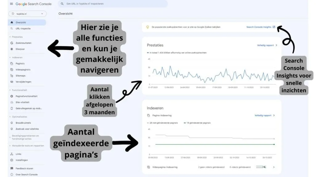 google-search-console-dashboard-uitgelegt