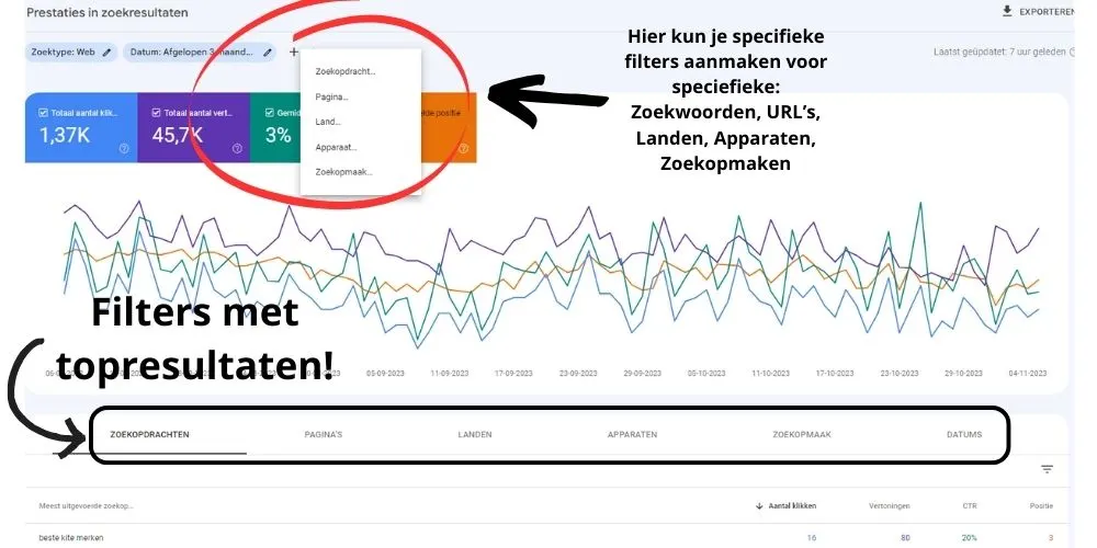google-search-console-prestaties-zoekresultaten-uitleg