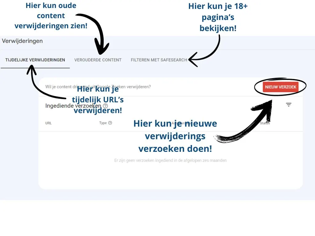 google-search-console-verwijdering-met-instructies