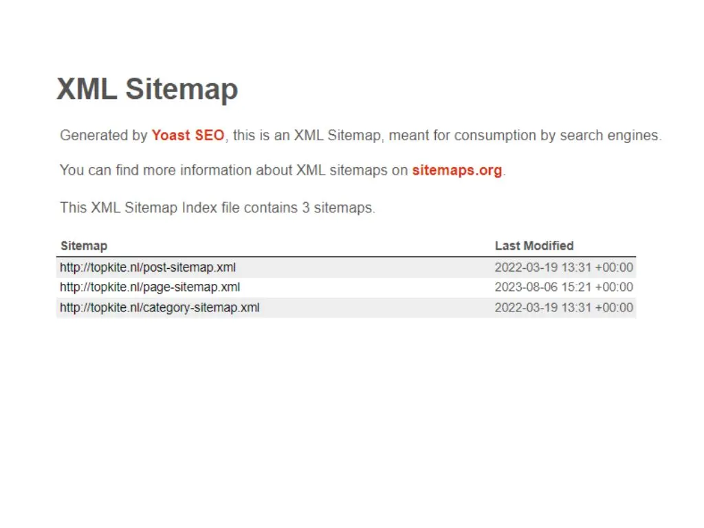 zo-ziet-sitemap-eruit