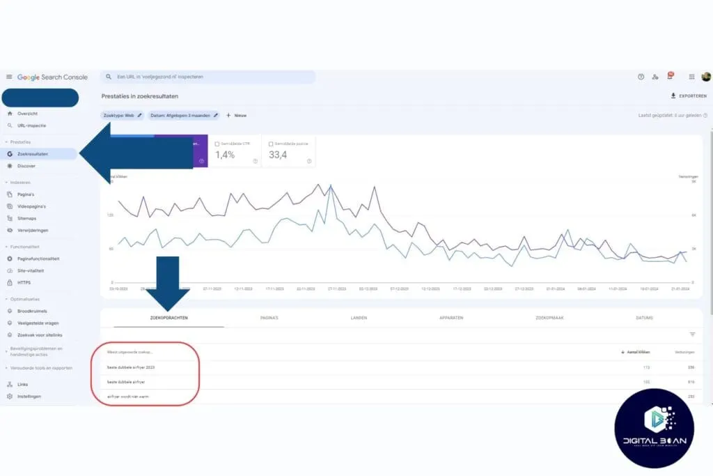 screenshot-google-search-console-long-tail-zoekwoorden