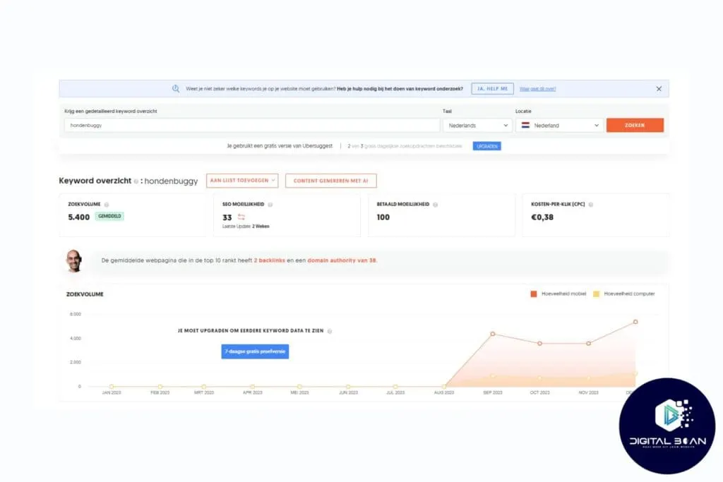 screenshot-ubersuggest-zoekwoordonderzoek-tool