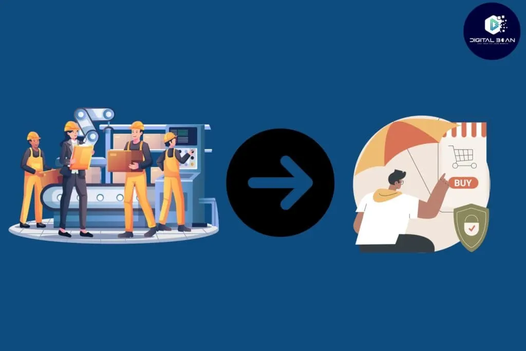 illustratie-d2c-e-commerce