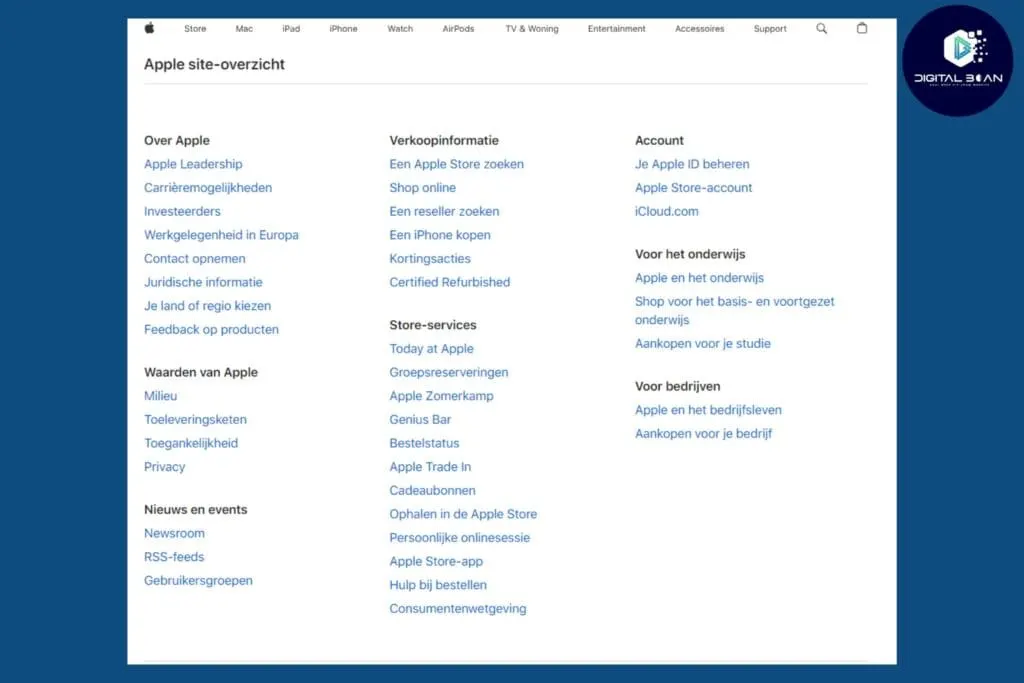screenshot-van-html-sitemap-pagina-van-apple